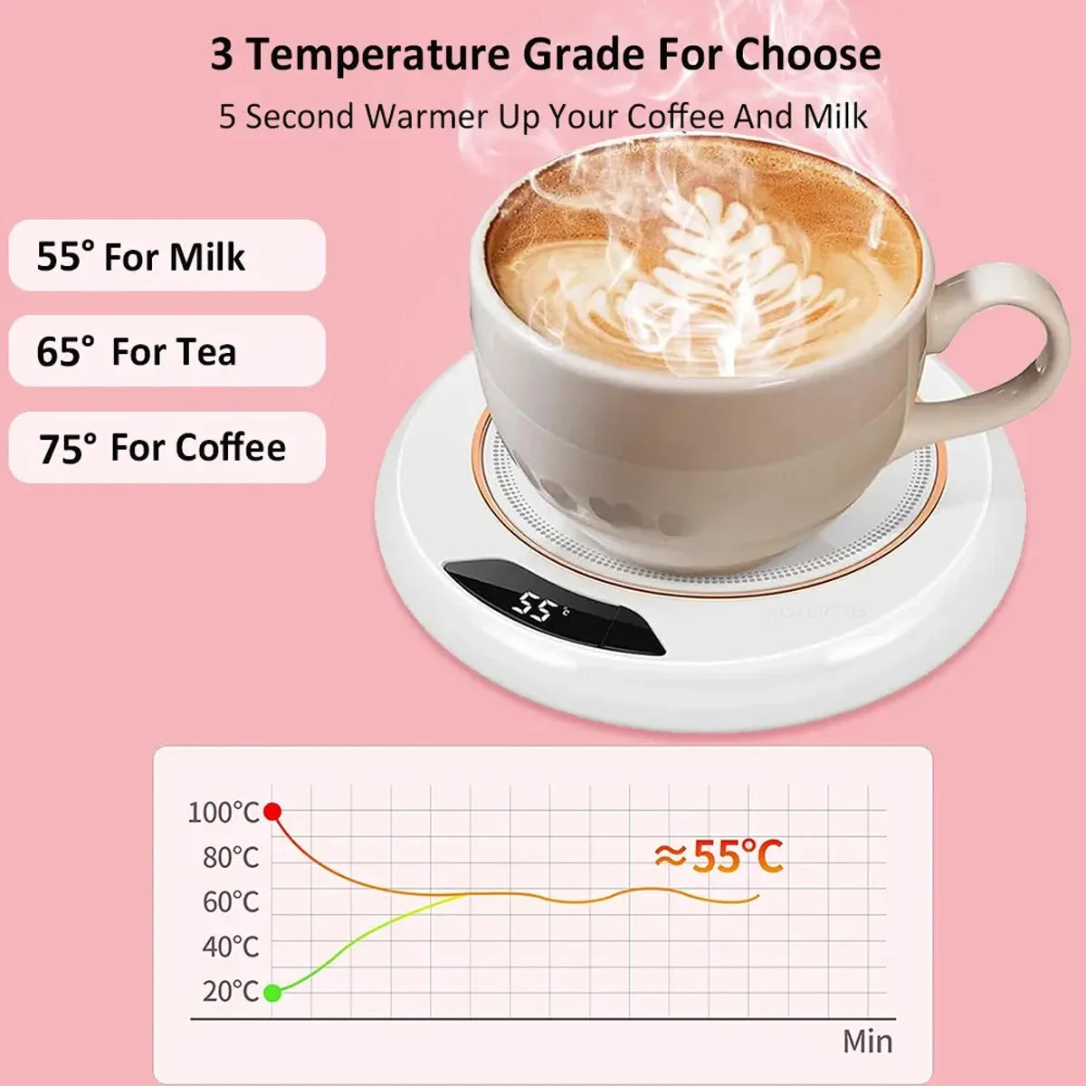 1PC Thermostatic Heating Coaster USB Home Heating Coaster 3-speed Adjustment Heating 55 Degrees Constant Temperature